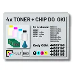 4-PAK Multibox Tonery + chipy do OKI MC851 MC861 MC862 7,0K/3x7,3K - 2