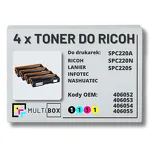 4-PAK Multibox toner do RICOH SPC220 406052 406053 406054 406055 zamiennik - 2