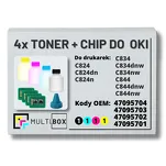 4-PAK Multibox Tonery + chipy do OKI C824 C834 C844 4x5,0K - 2