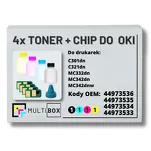4-PAK Multibox Tonery + chipy do OKI C301 C321 MC332 MC342 2,2K/3x1,5K - 2