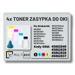 4-PAK Multibox Tonery zasypki do OKI MC853 MC873 MC883 7,0K/3x7,3K - 2