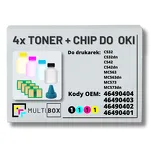 4-PAK Multibox Tonery + chipy do OKI C532 C542 MC563 MC573 4x1,5K - 2