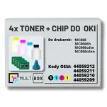 4-PAK Multibox Tonery + chipy do OKI MC860 10,0K/3x9,5K - 2