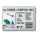 4-PAK Multibox Tonery + chipy do OKI MC873 MC883 XL 15,0K/3x10,0K - 2
