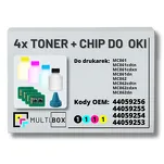 4-PAK Multibox Tonery + chipy do OKI MC861 MC862 XL 9,5K/3x10,0K - 2