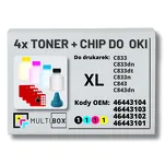 4-PAK Multibox Tonery + chipy do OKI C833 C843 XL 4x10,0K - 2